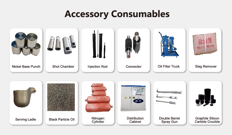 Die Casting Machine Consumables
