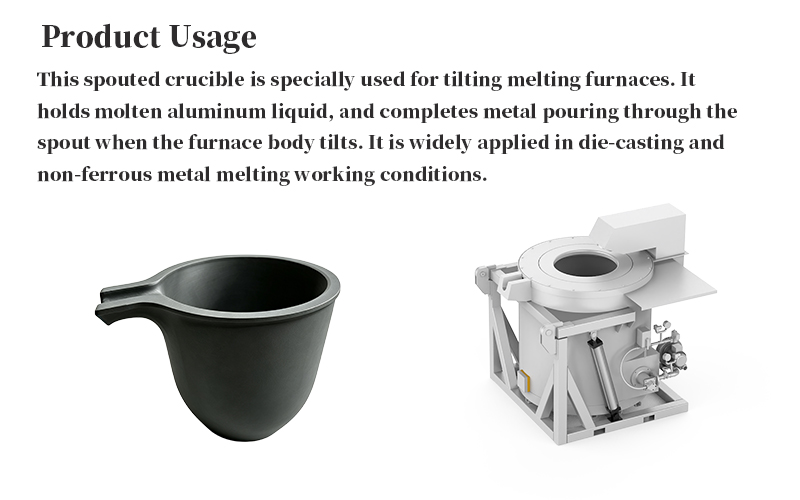 melting furnace crucible